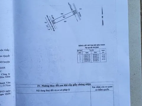 Bán đất 2 MT đường Nhị Bình 21, Hóc Môn đất ở đô thị 247m2 ( 6.15 x 41m)