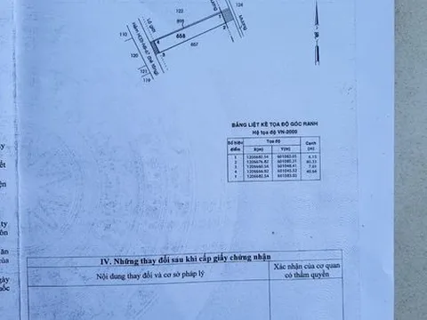 Bán đất 2 MT đường Nhị Bình 21 Hóc Môn